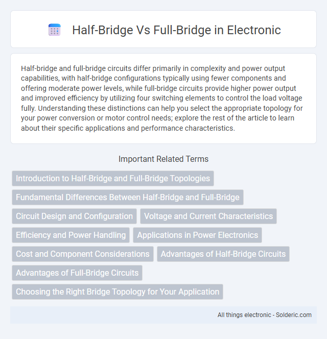 Full-Bridge vs Half-Bridge - What is the difference?