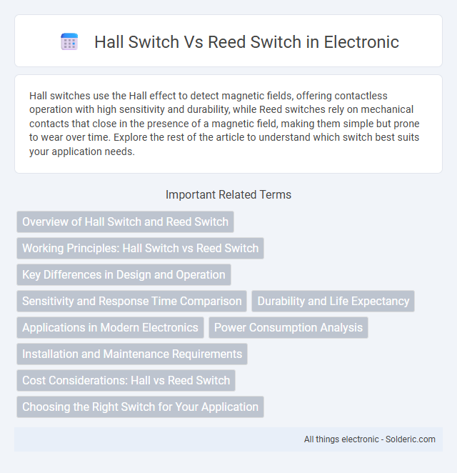 Reed switch vs Hall switch - What is the difference?
