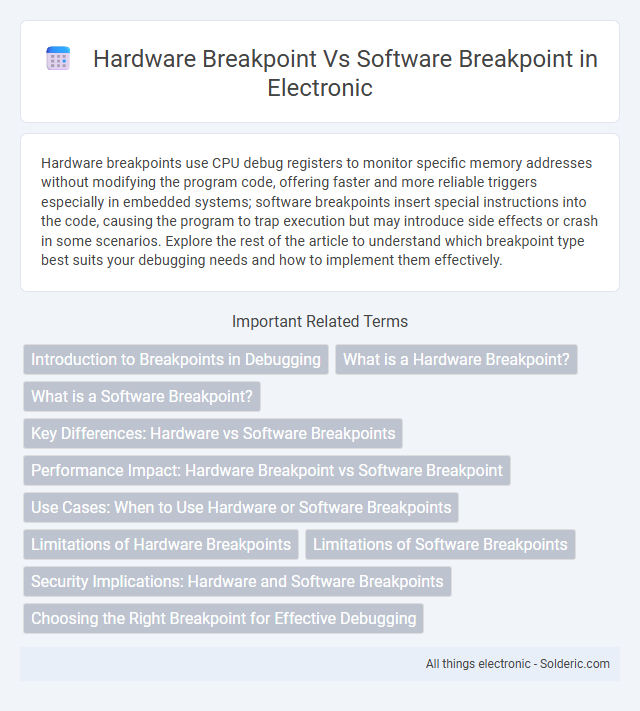 Software breakpoint vs hardware breakpoint - What is the difference?