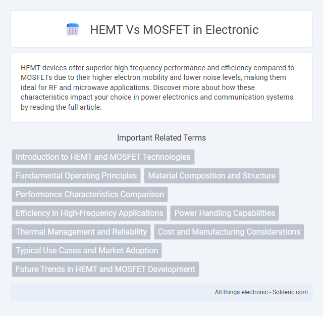 HEMT vs MOSFET - What is the difference?