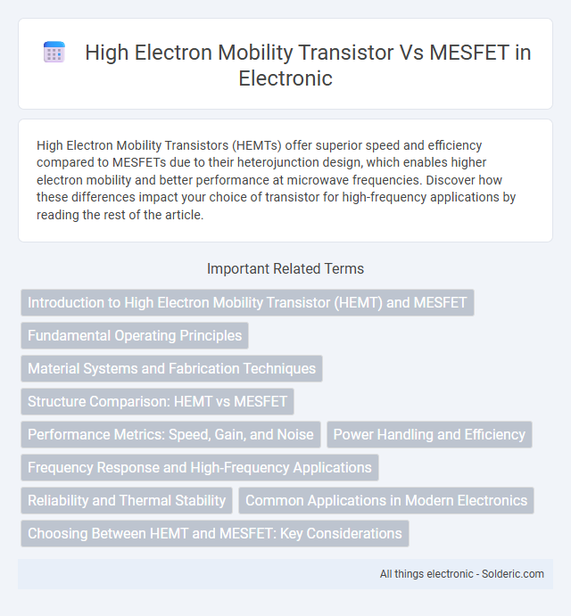 High Electron Mobility Transistor vs MESFET - What is the difference?