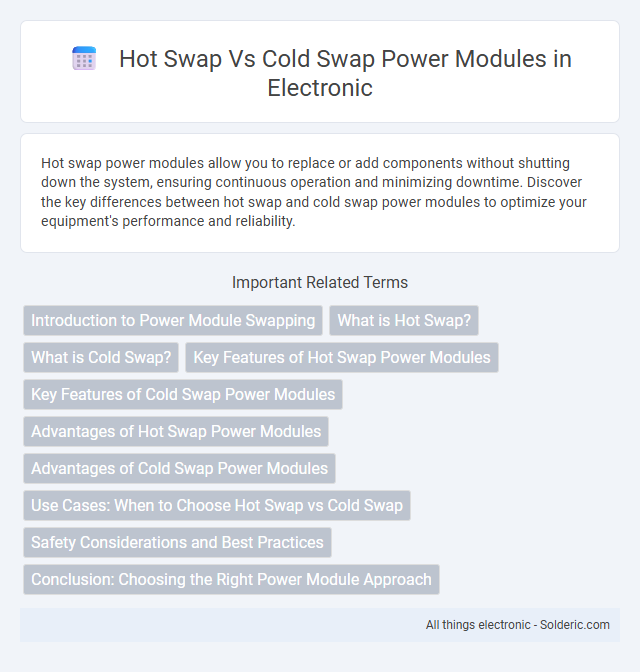 Cold Swap vs Hot Swap Power Modules - What is the difference?