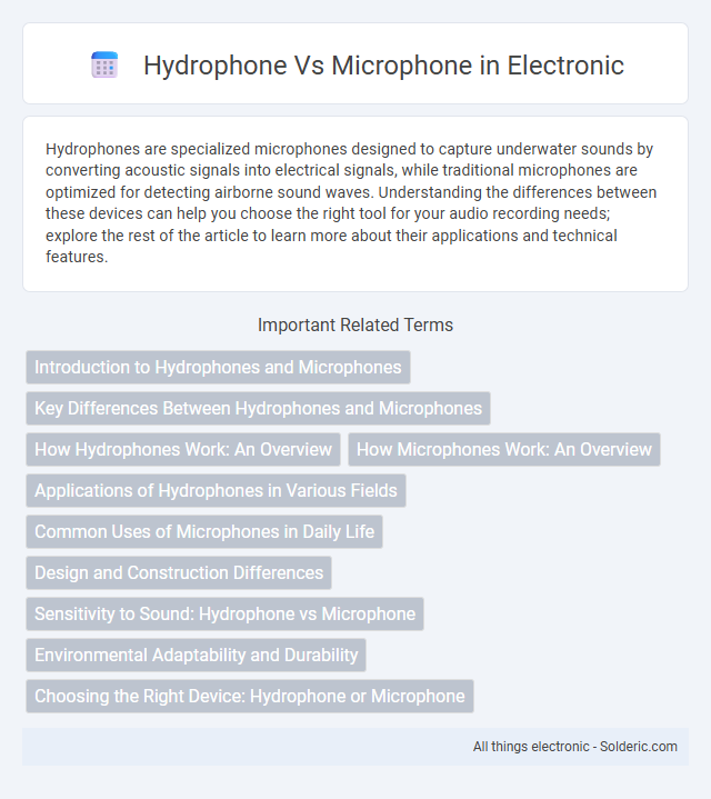 Hydrophone vs Microphone - What is the difference?