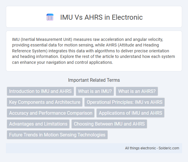 AHRS vs IMU - What is the difference?