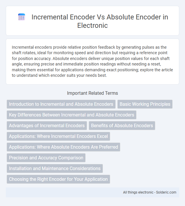 Absolute Encoder vs Incremental Encoder - What is the difference?