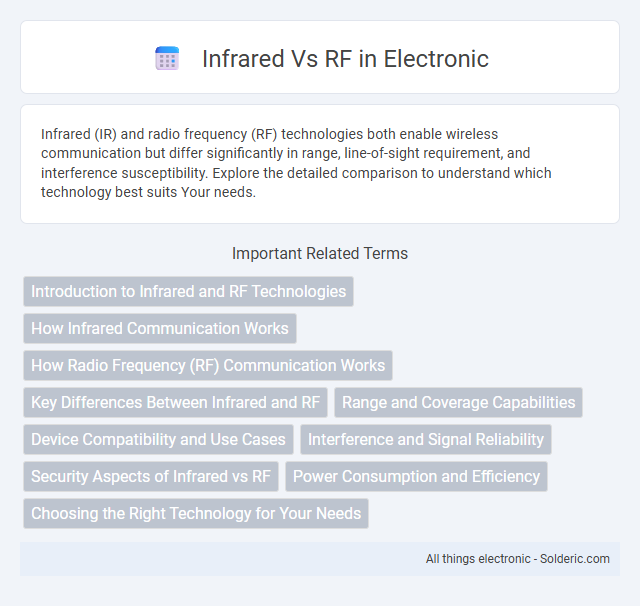 RF vs Infrared - What is the difference?