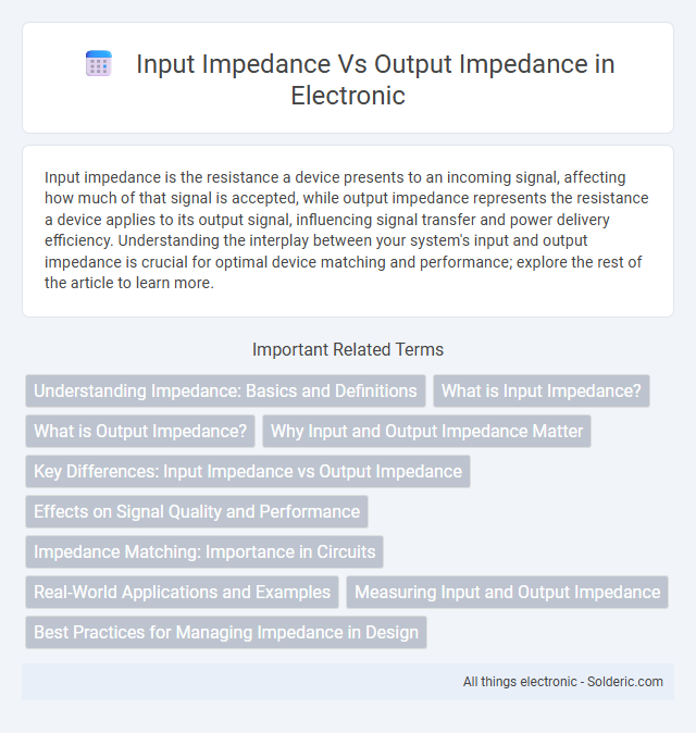 Output impedance vs Input impedance - What is the difference?