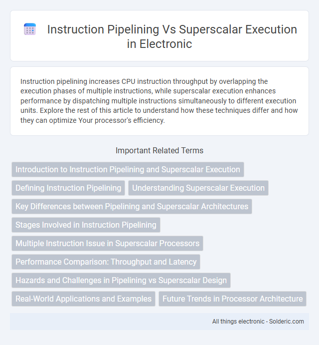 Instruction Pipelining vs Superscalar Execution - What is the difference?