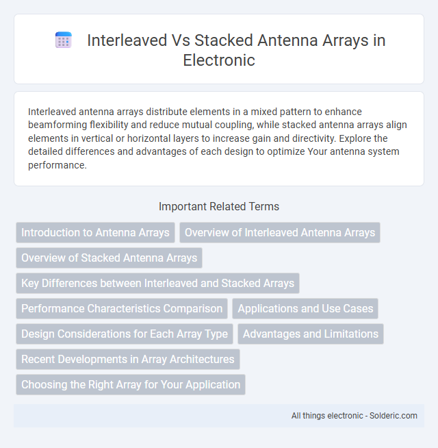 Interleaved vs Stacked Antenna Arrays - What is the difference?