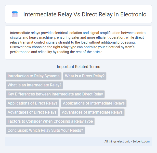 Direct Relay vs Intermediate Relay - What is the difference?