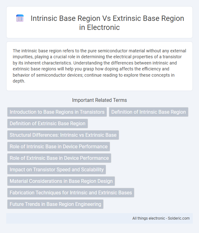 Extrinsic base region vs Intrinsic base region - What is the difference?