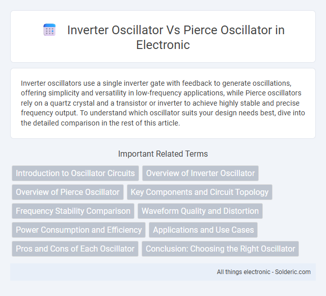 Inverter oscillator vs Pierce oscillator - What is the difference?