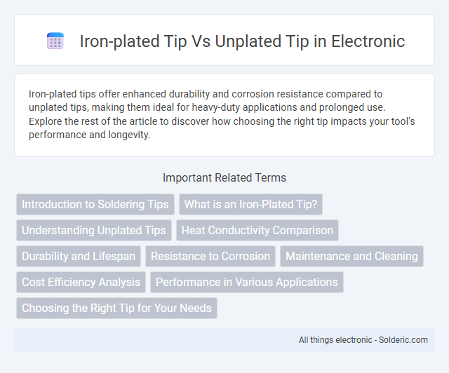 Iron-Plated Tip vs Unplated Tip - What is the difference?