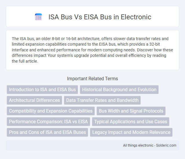 EISA bus vs ISA bus - What is the difference?