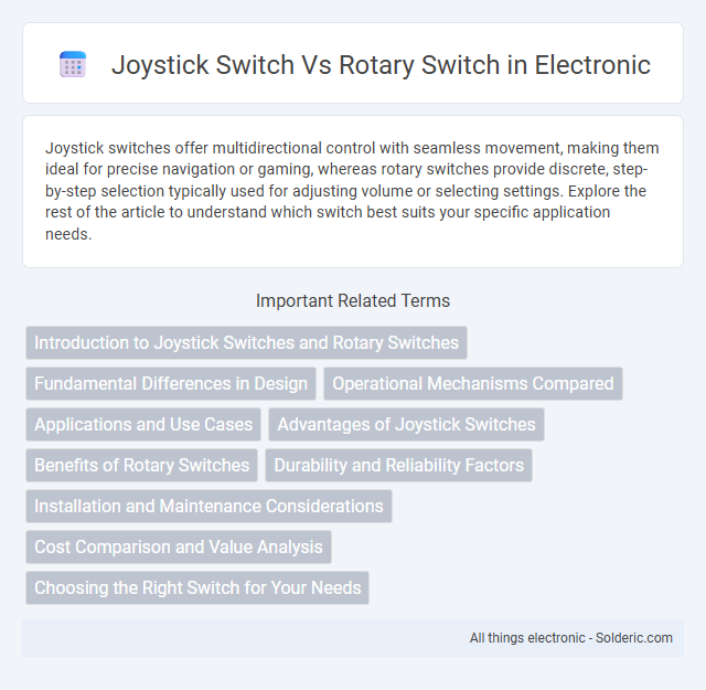 Rotary Switch vs Joystick Switch - What is the difference?
