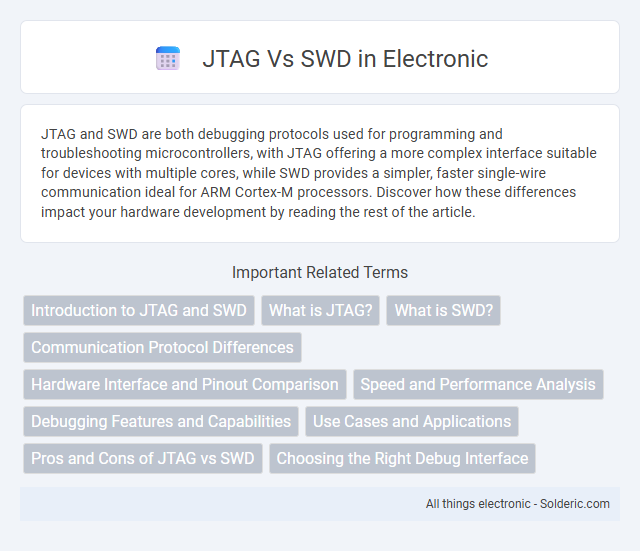 JTAG vs SWD - What is the difference?