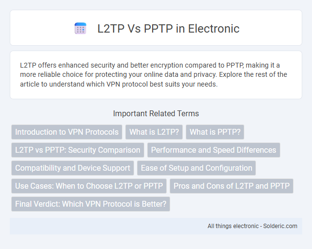 L2TP vs PPTP - What is the difference?
