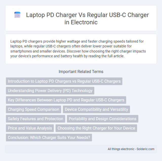 Laptop PD Charger vs. Regular USB-C Charger - What is the difference?