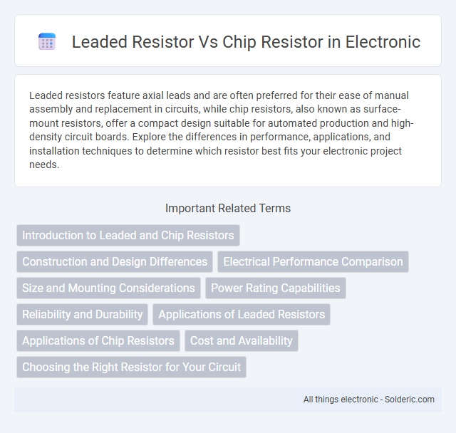 Chip resistor vs leaded resistor - What is the difference?