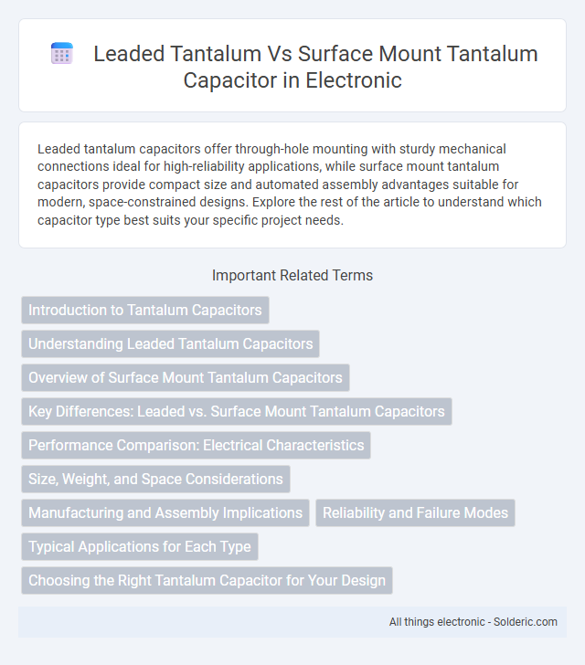 Leaded tantalum vs Surface mount tantalum capacitor - What is the difference?