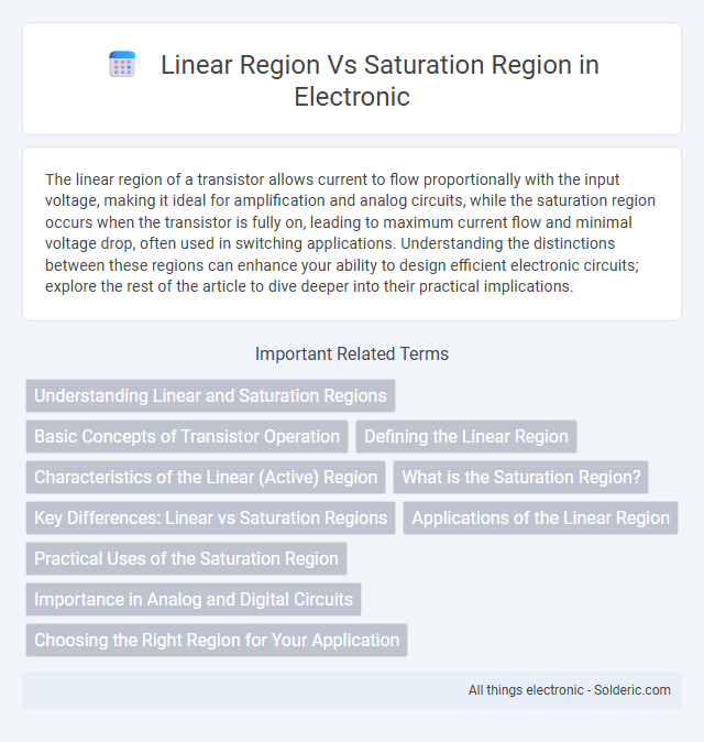 Linear region vs Saturation region - What is the difference?