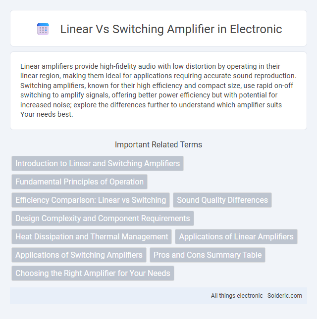 Switching amplifier vs Linear amplifier - What is the difference?