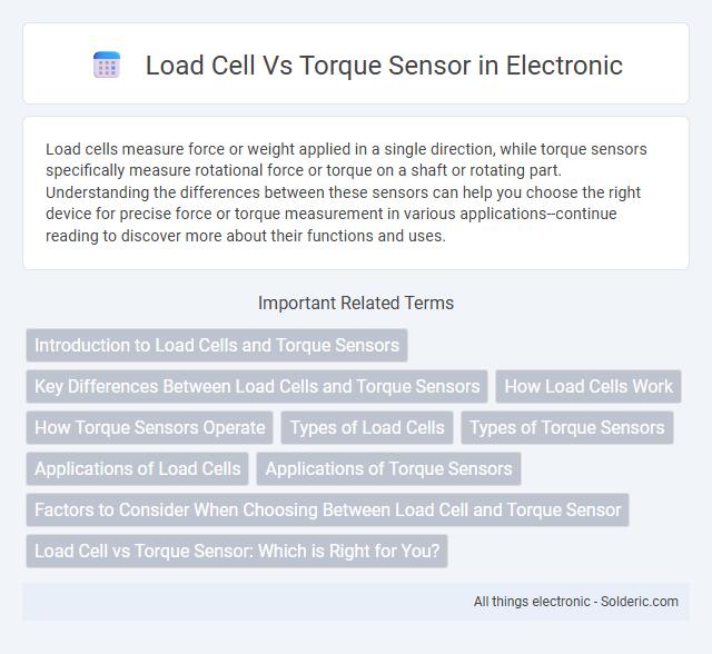 Load Cell vs Torque Sensor - What is the difference?