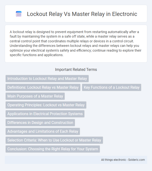 Lockout Relay vs Master Relay - What is the difference?