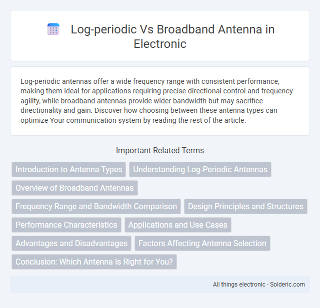 Broadband Antenna vs Log-Periodic Antenna - What is the difference?