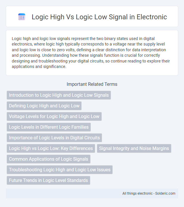 Logic High vs Logic Low Signal - What is the difference?