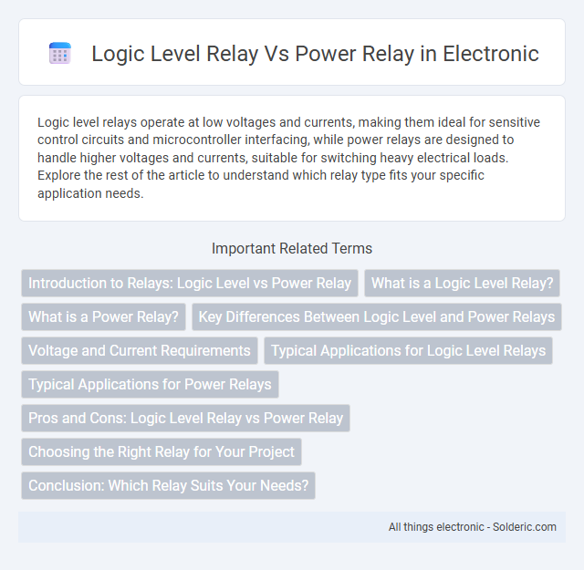 Power Relay vs Logic Level Relay - What is the difference?