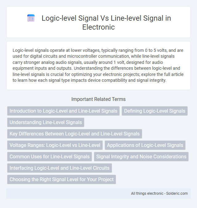 Line-level signal vs. Logic-level signal - What is the difference?