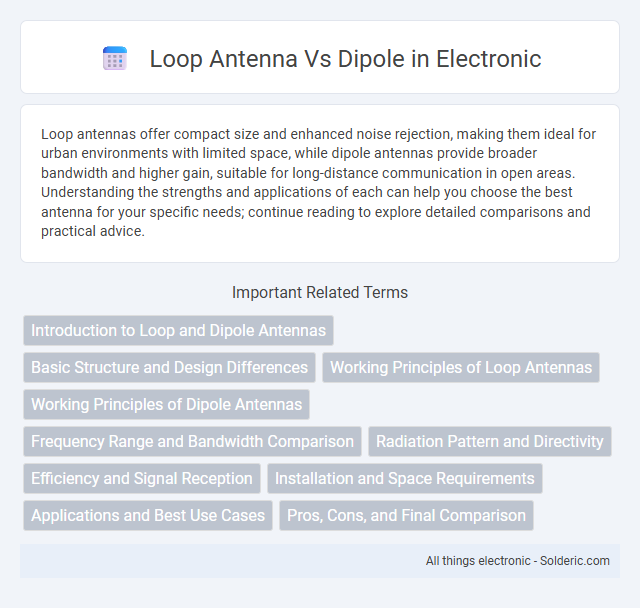 Dipole vs Loop Antenna - What is the difference?