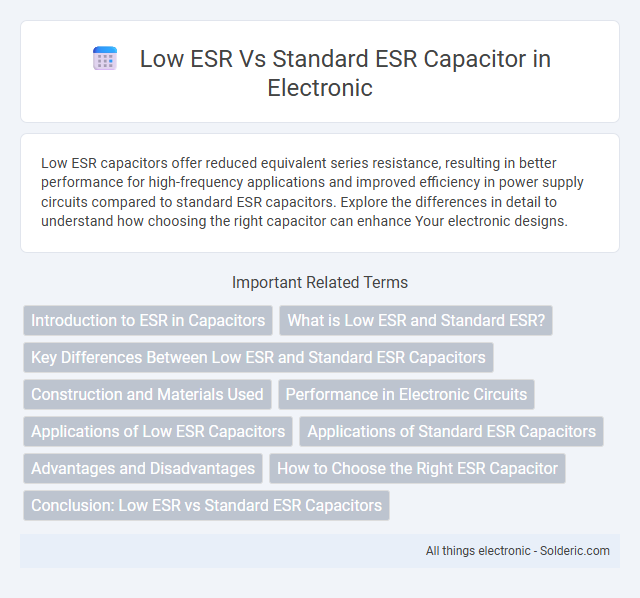 Standard ESR vs Low ESR Capacitor - What is the difference?