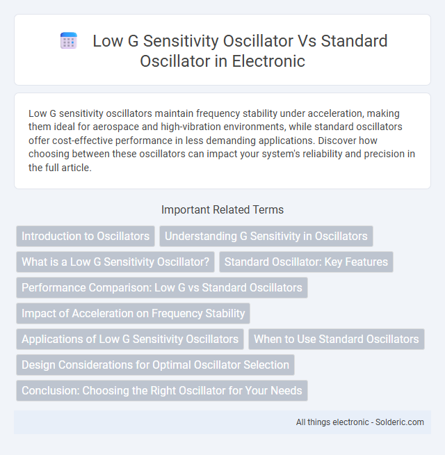 Low G Sensitivity Oscillator vs Standard Oscillator - What is the difference?