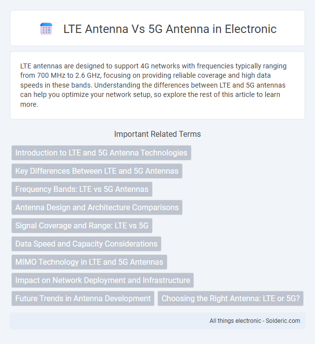 5G antenna vs LTE antenna - What is the difference?