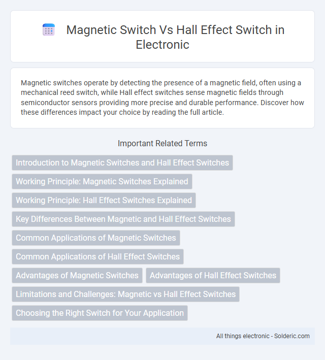 Hall Effect Switch vs Magnetic Switch - What is the difference?