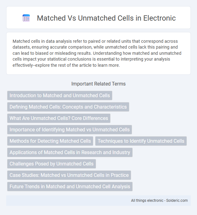 Matched vs Unmatched Cells - What is the difference?
