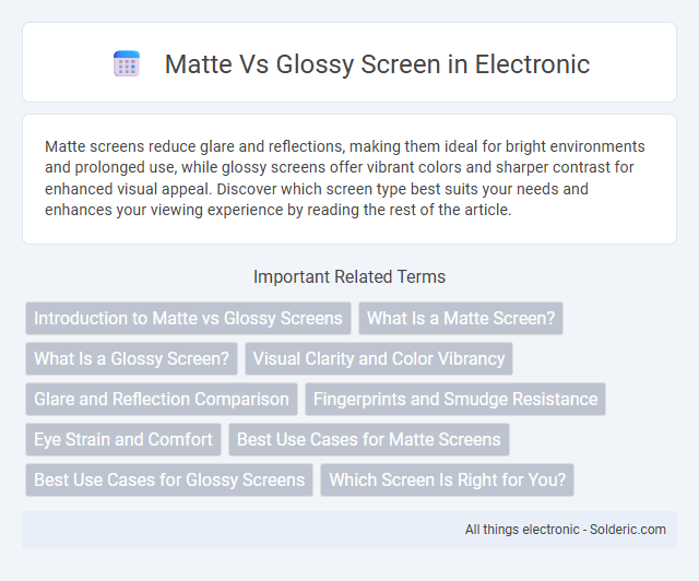Glossy Screen vs Matte - What is the difference?