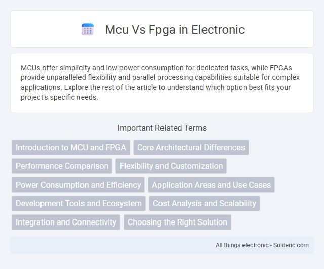 FPGA vs MCU - What is the difference?
