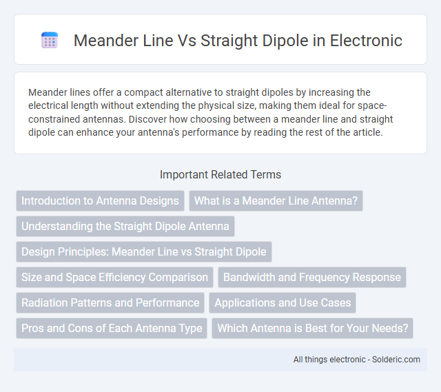 Meander Line vs Straight Dipole - What is the difference?
