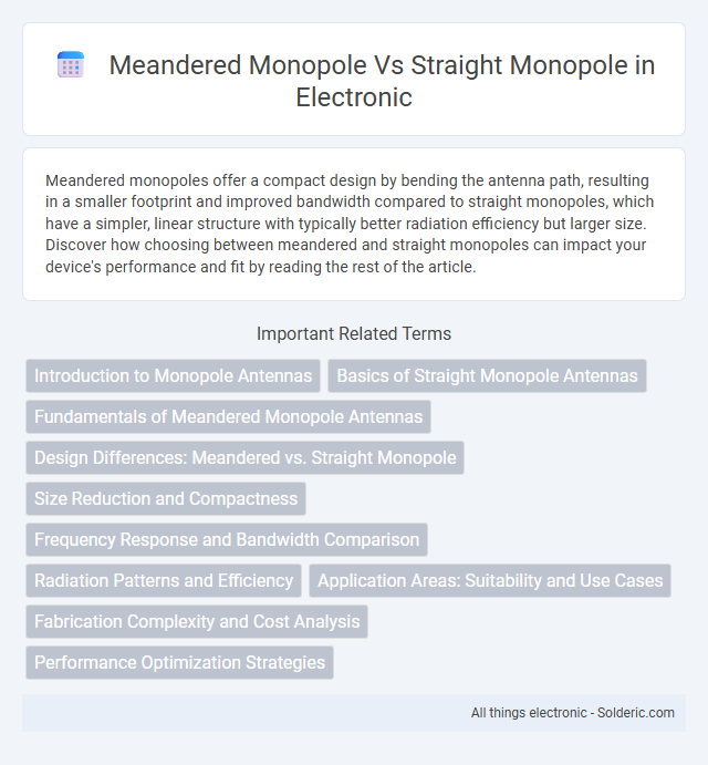 Meandered Monopole vs Straight Monopole - What is the difference?