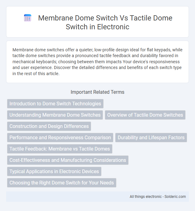 Membrane Dome Switch vs Tactile Dome Switch - What is the difference?