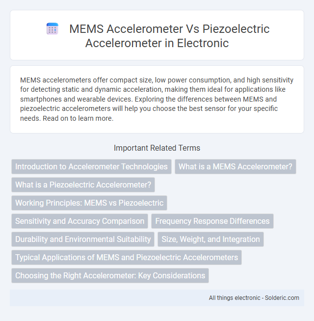 MEMS accelerometer vs Piezoelectric accelerometer - What is the difference?