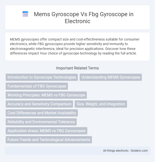 FBG Gyroscope vs MEMS Gyroscope - What is the difference?