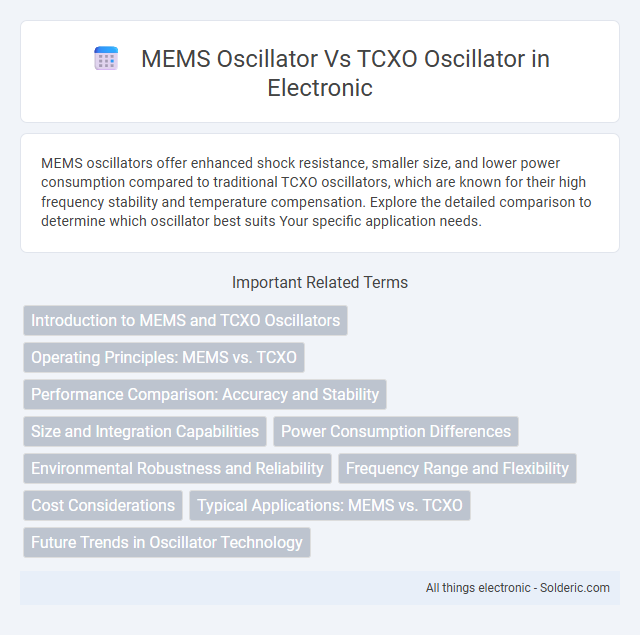 MEMS Oscillator vs TCXO Oscillator - What is the difference?