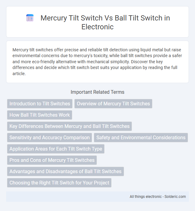 Ball Tilt Switch vs Mercury Tilt Switch - What is the difference?