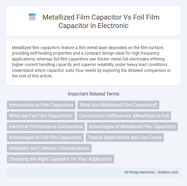 Foil Film Capacitor vs Metallized Film Capacitor - What is the difference?