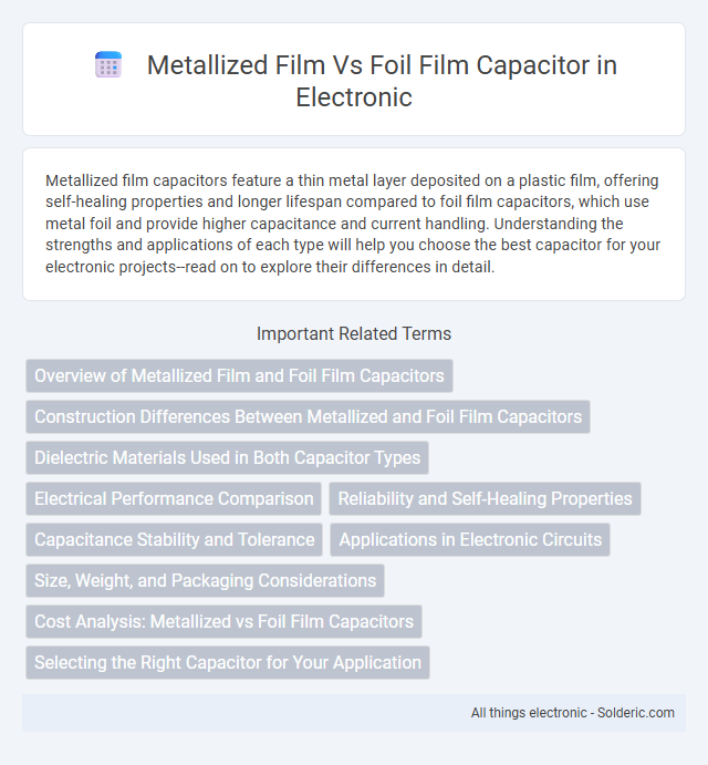 Foil Film Capacitor vs Metallized Film Capacitor - What is the difference?