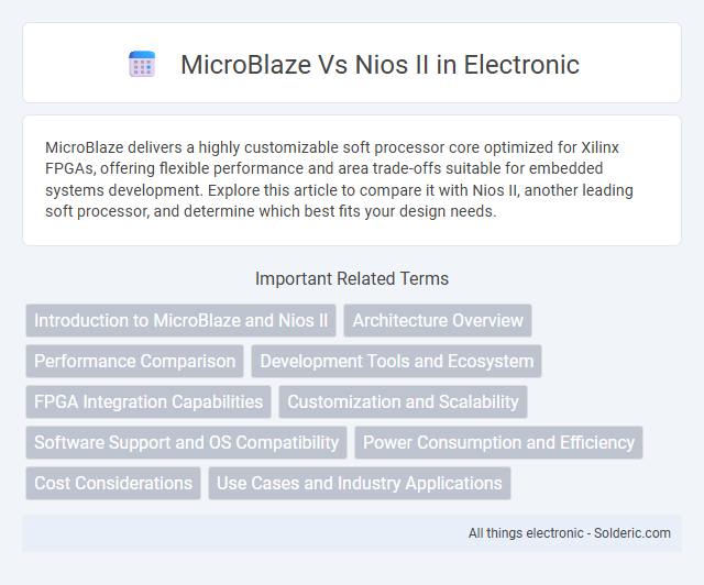 MicroBlaze vs Nios II - What is the difference?